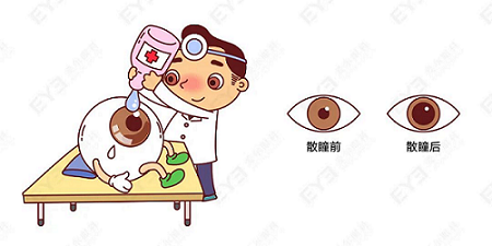 孩子验光有必要散瞳吗?会不会伤害眼睛?