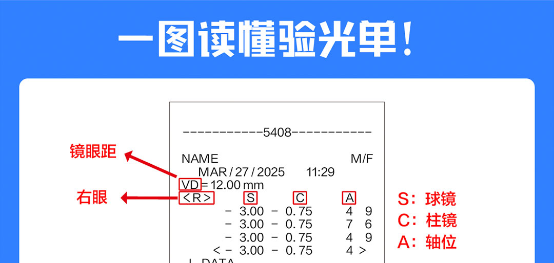 手把手教你看懂验光单!